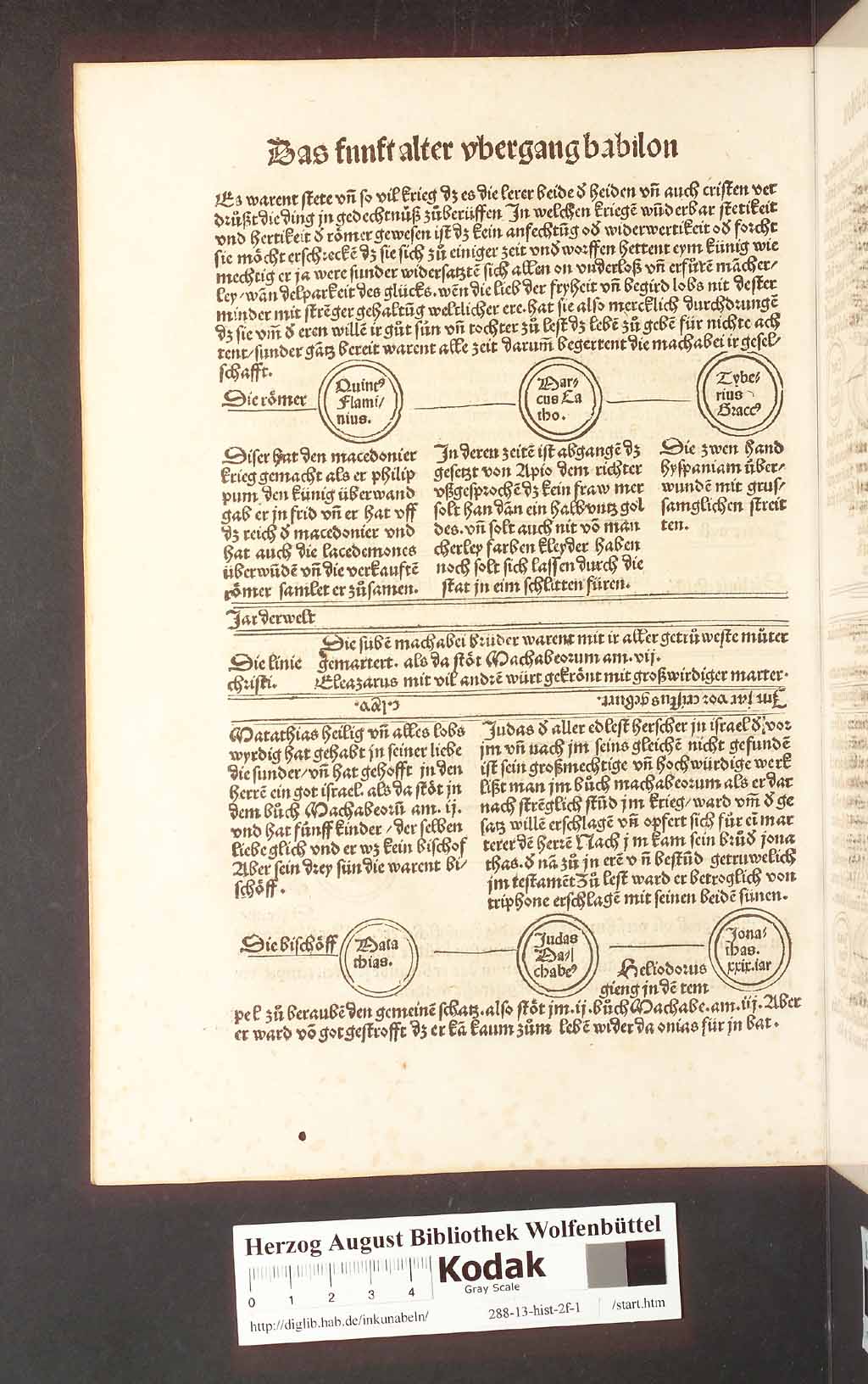 http://diglib.hab.de/inkunabeln/288-13-hist-2f-1/00108.jpg