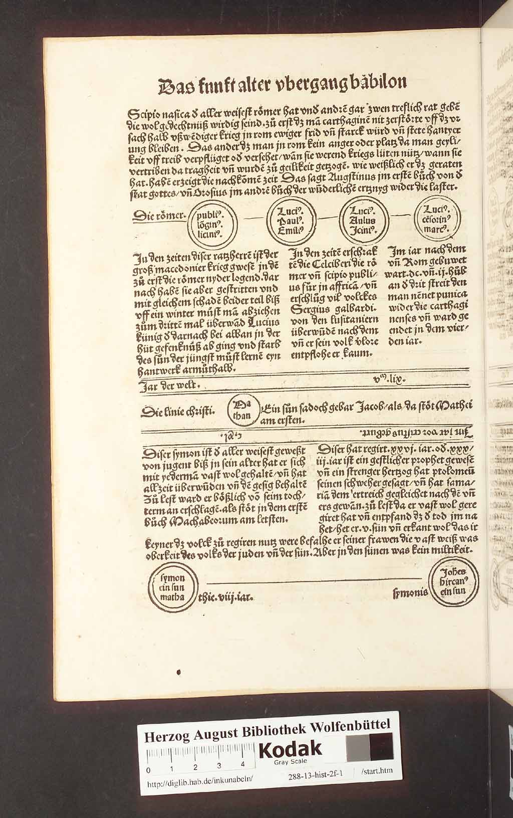 http://diglib.hab.de/inkunabeln/288-13-hist-2f-1/00110.jpg