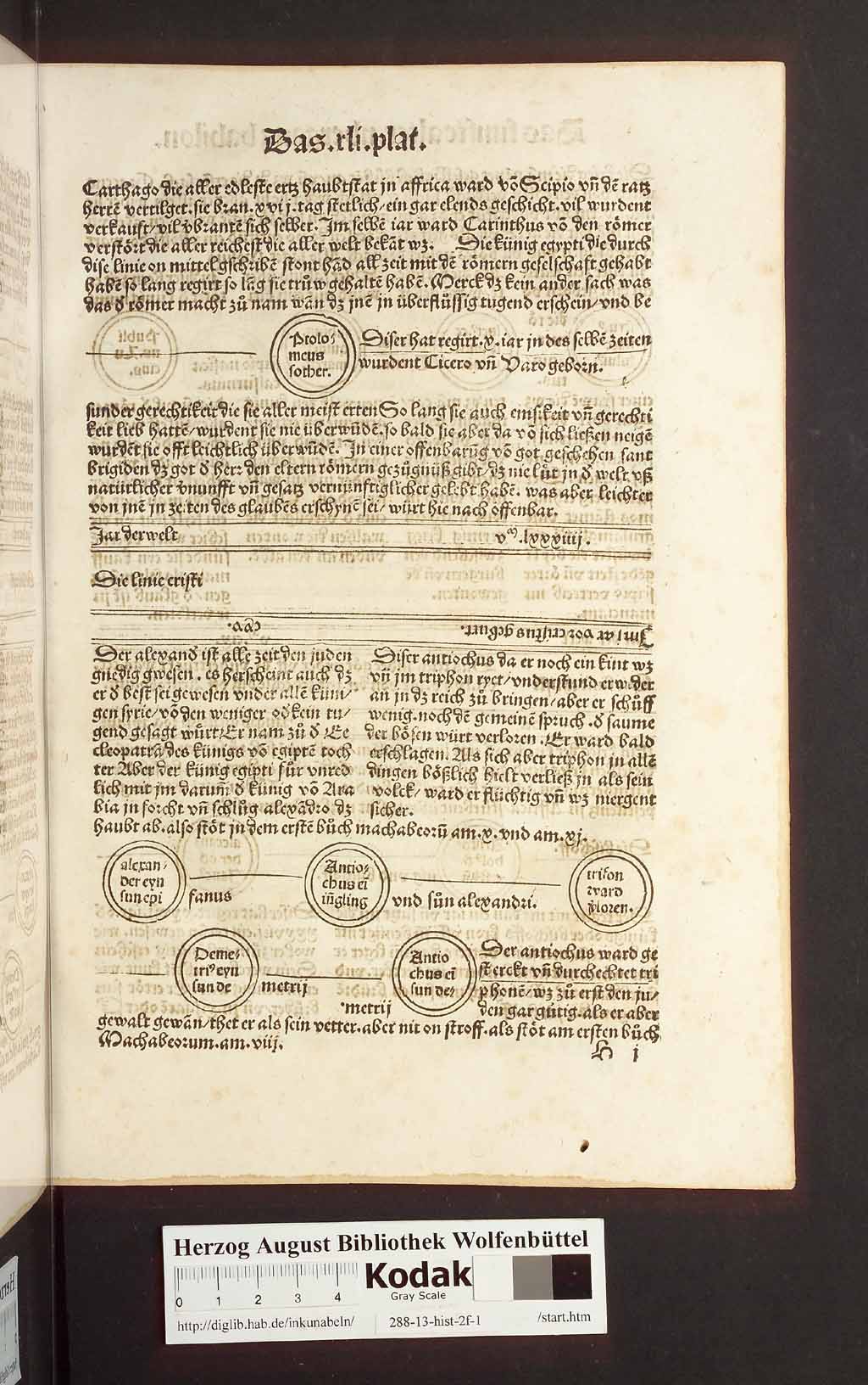 http://diglib.hab.de/inkunabeln/288-13-hist-2f-1/00111.jpg