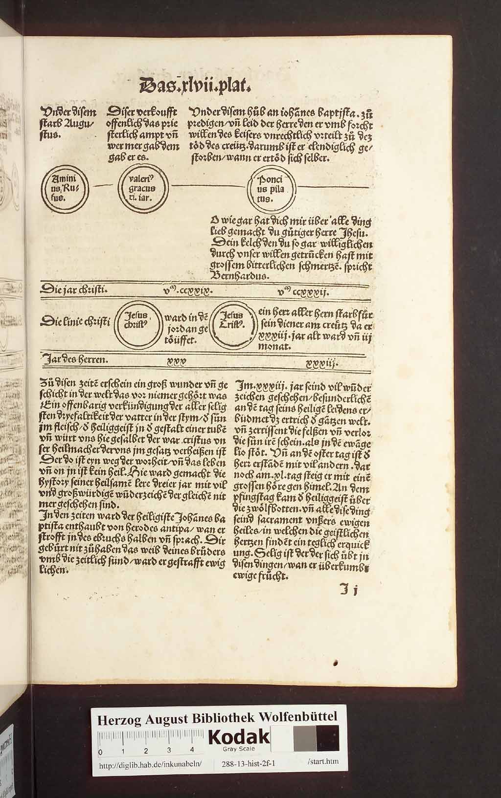 http://diglib.hab.de/inkunabeln/288-13-hist-2f-1/00123.jpg