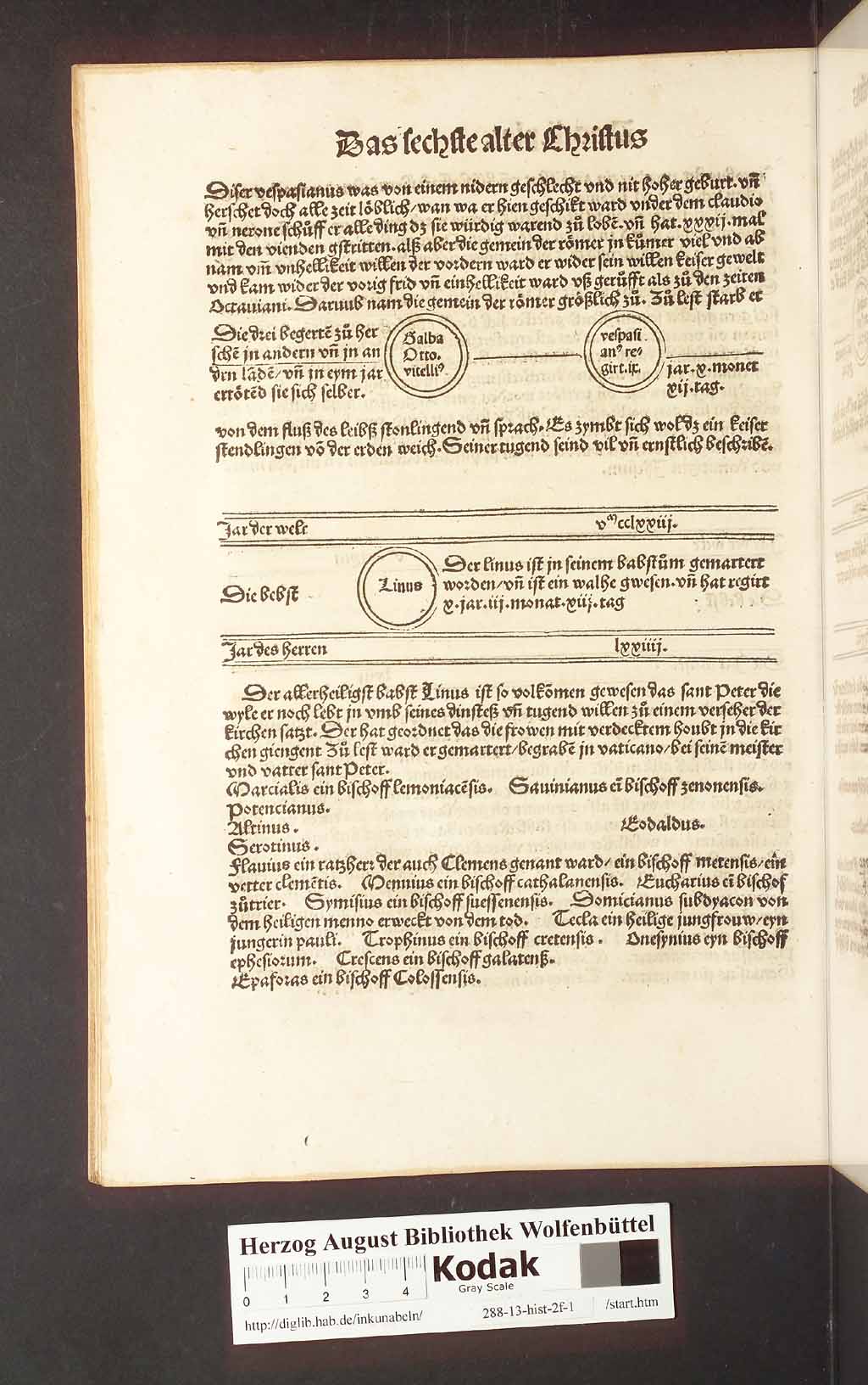 http://diglib.hab.de/inkunabeln/288-13-hist-2f-1/00132.jpg