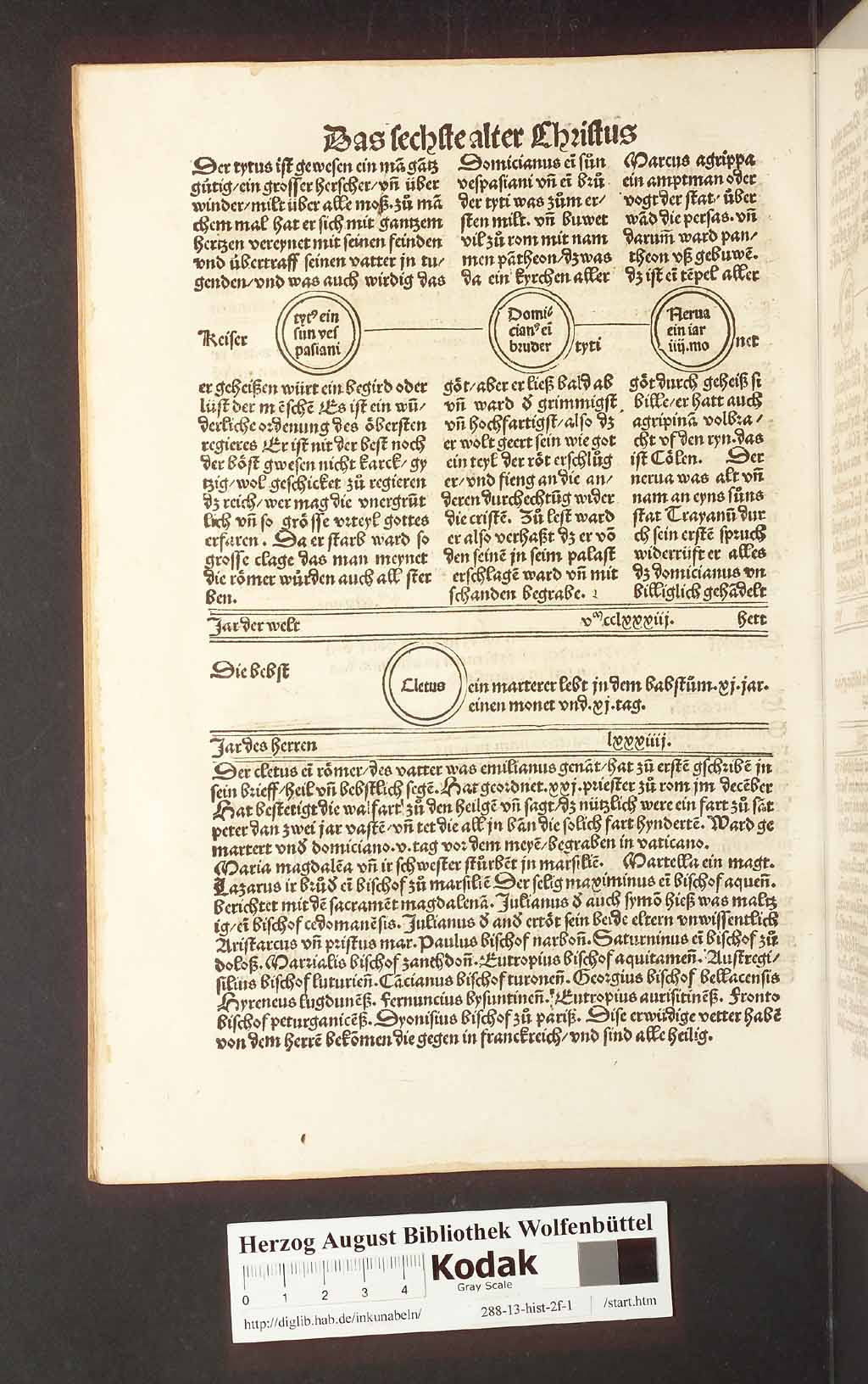 http://diglib.hab.de/inkunabeln/288-13-hist-2f-1/00134.jpg