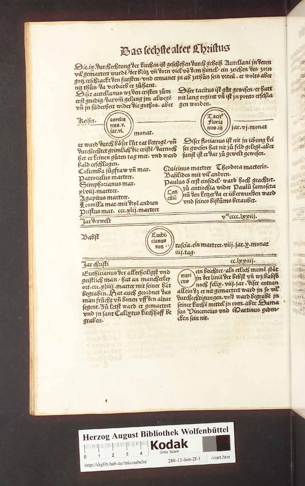http://diglib.hab.de/inkunabeln/288-13-hist-2f-1/00154.jpg