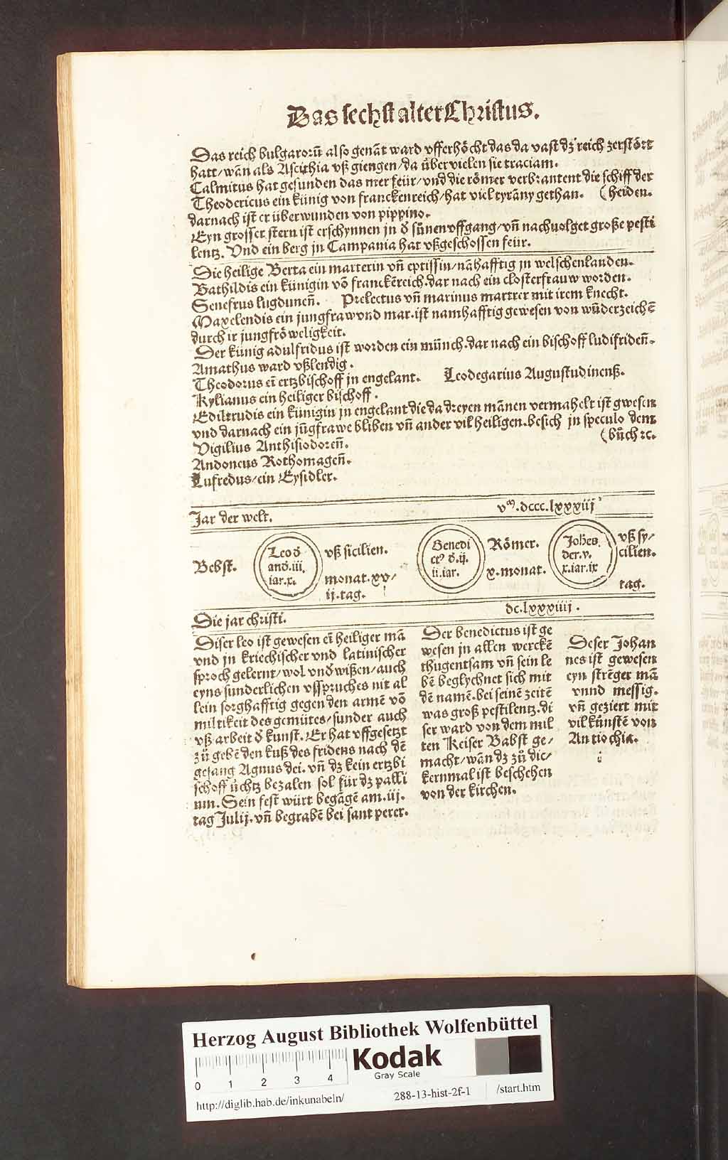 http://diglib.hab.de/inkunabeln/288-13-hist-2f-1/00198.jpg