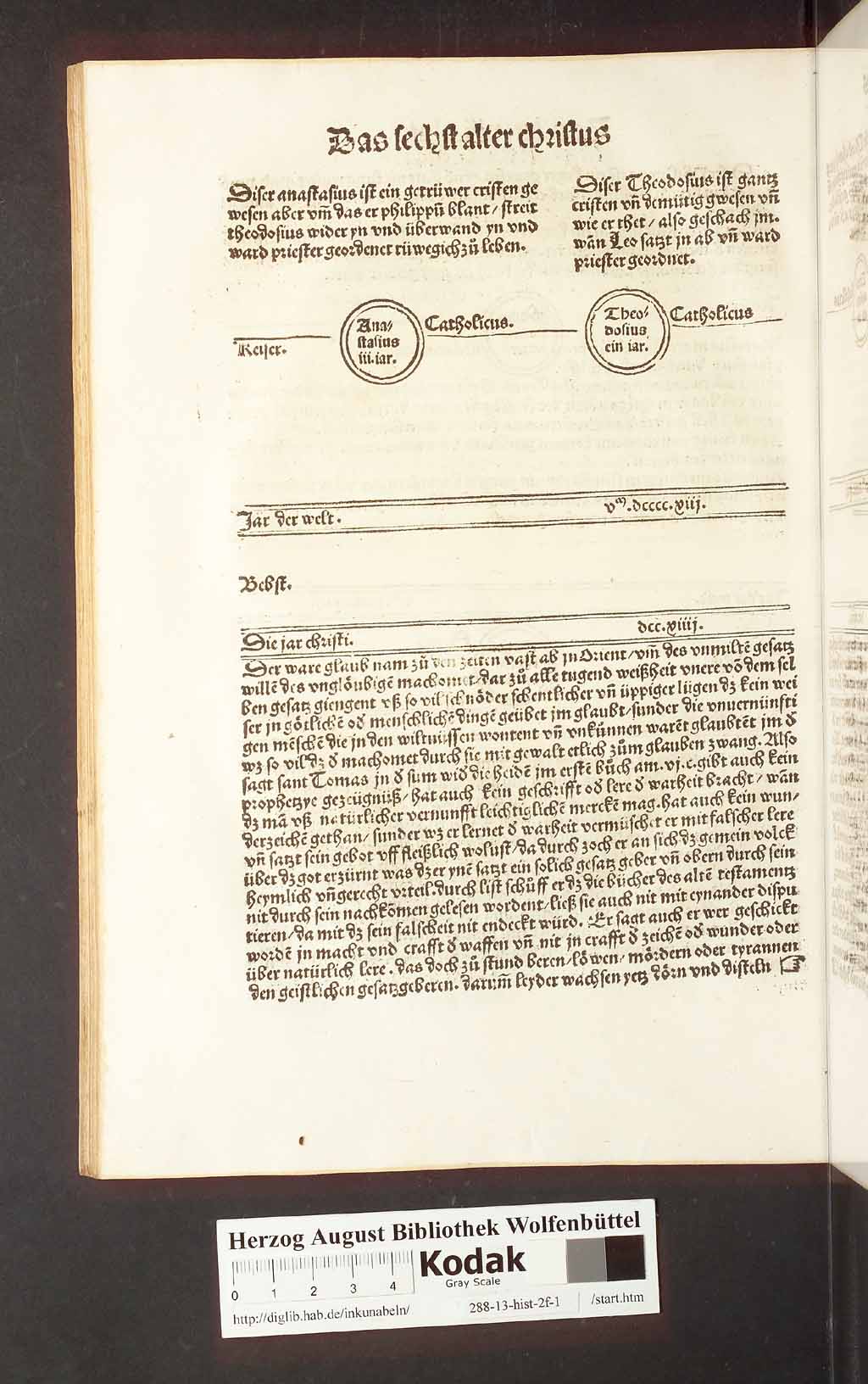 http://diglib.hab.de/inkunabeln/288-13-hist-2f-1/00204.jpg