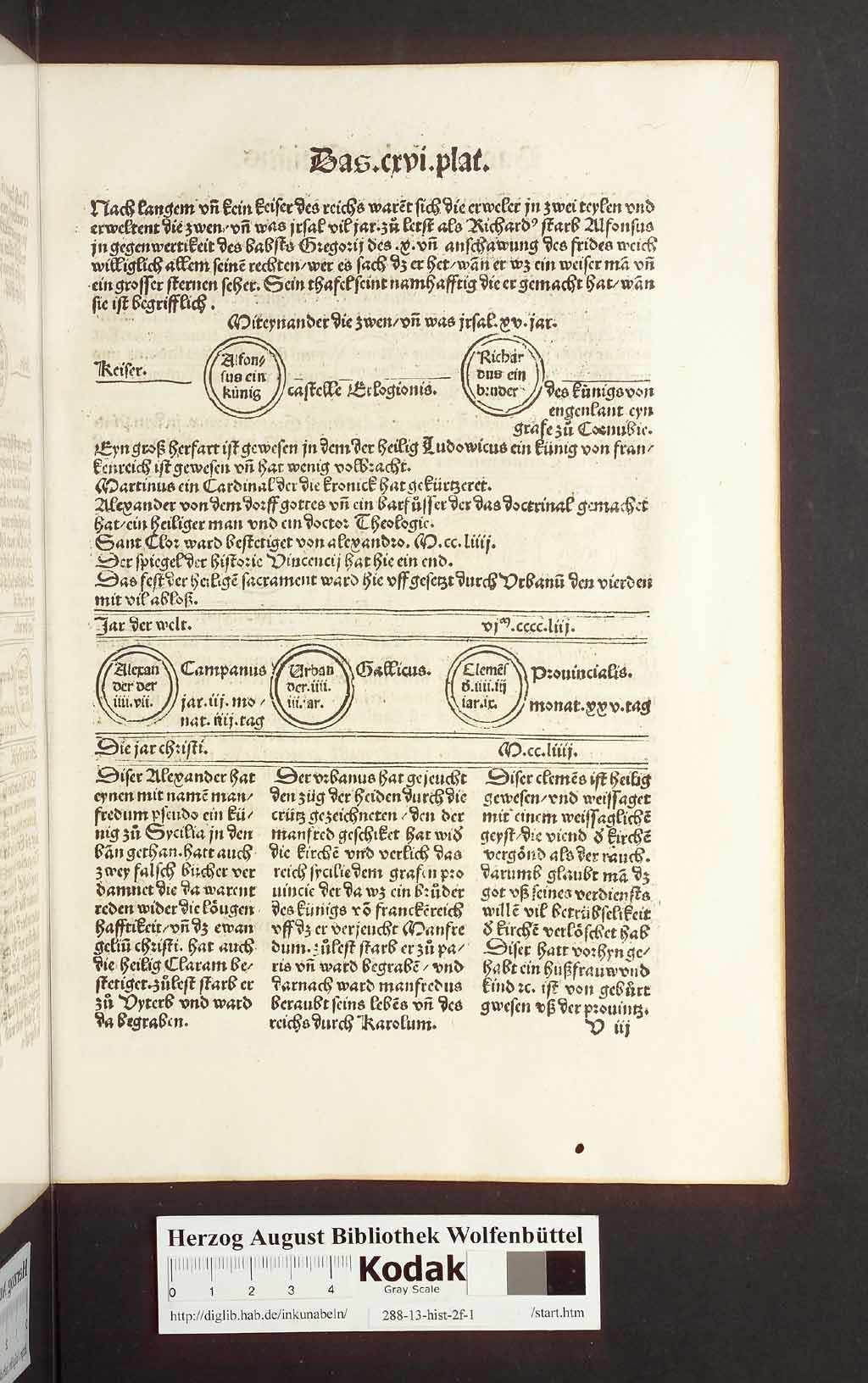 http://diglib.hab.de/inkunabeln/288-13-hist-2f-1/00259.jpg