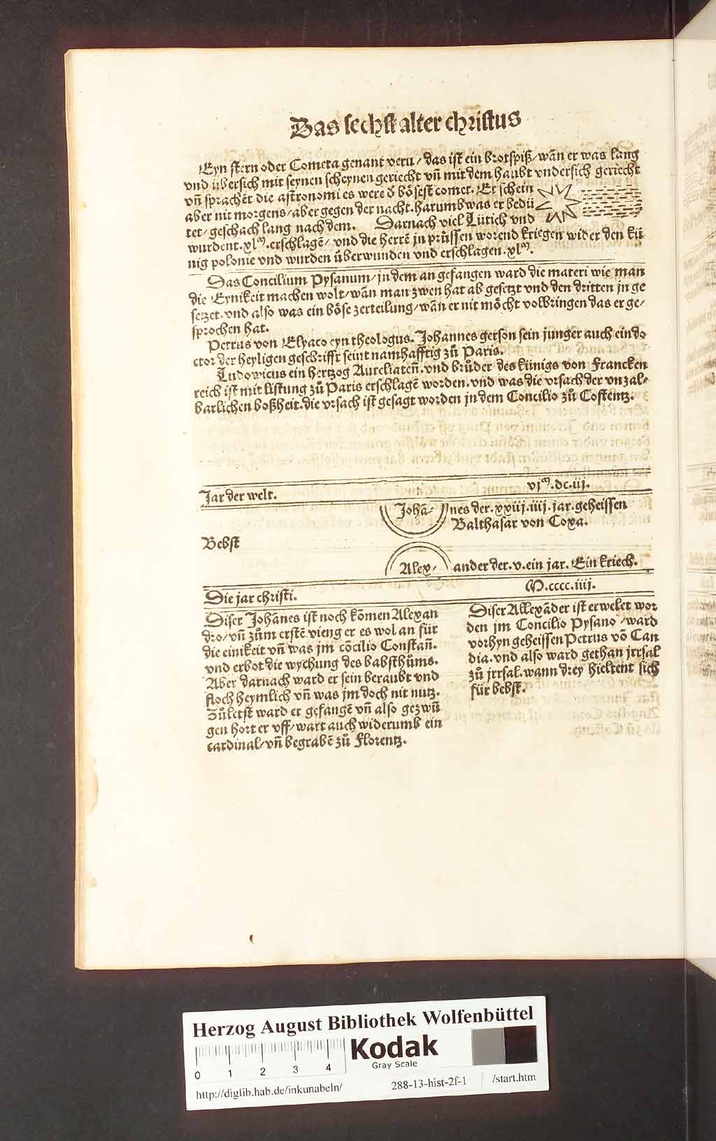 http://diglib.hab.de/inkunabeln/288-13-hist-2f-1/00274.jpg