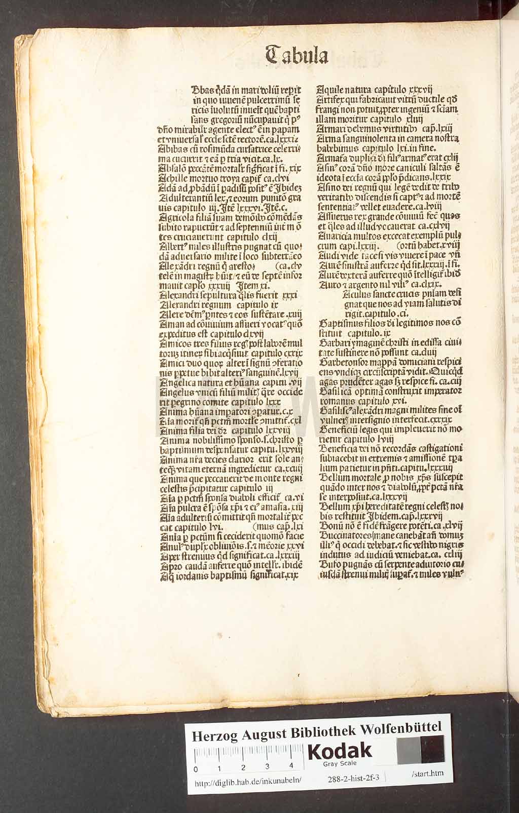 http://diglib.hab.de/inkunabeln/288-2-hist-2f-3/00192.jpg