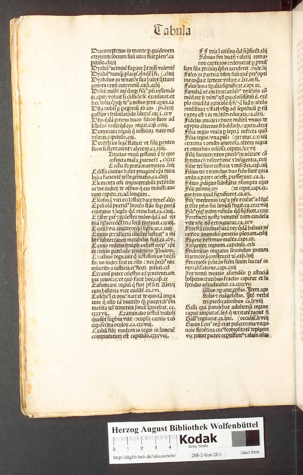 http://diglib.hab.de/inkunabeln/288-2-hist-2f-3/00194.jpg