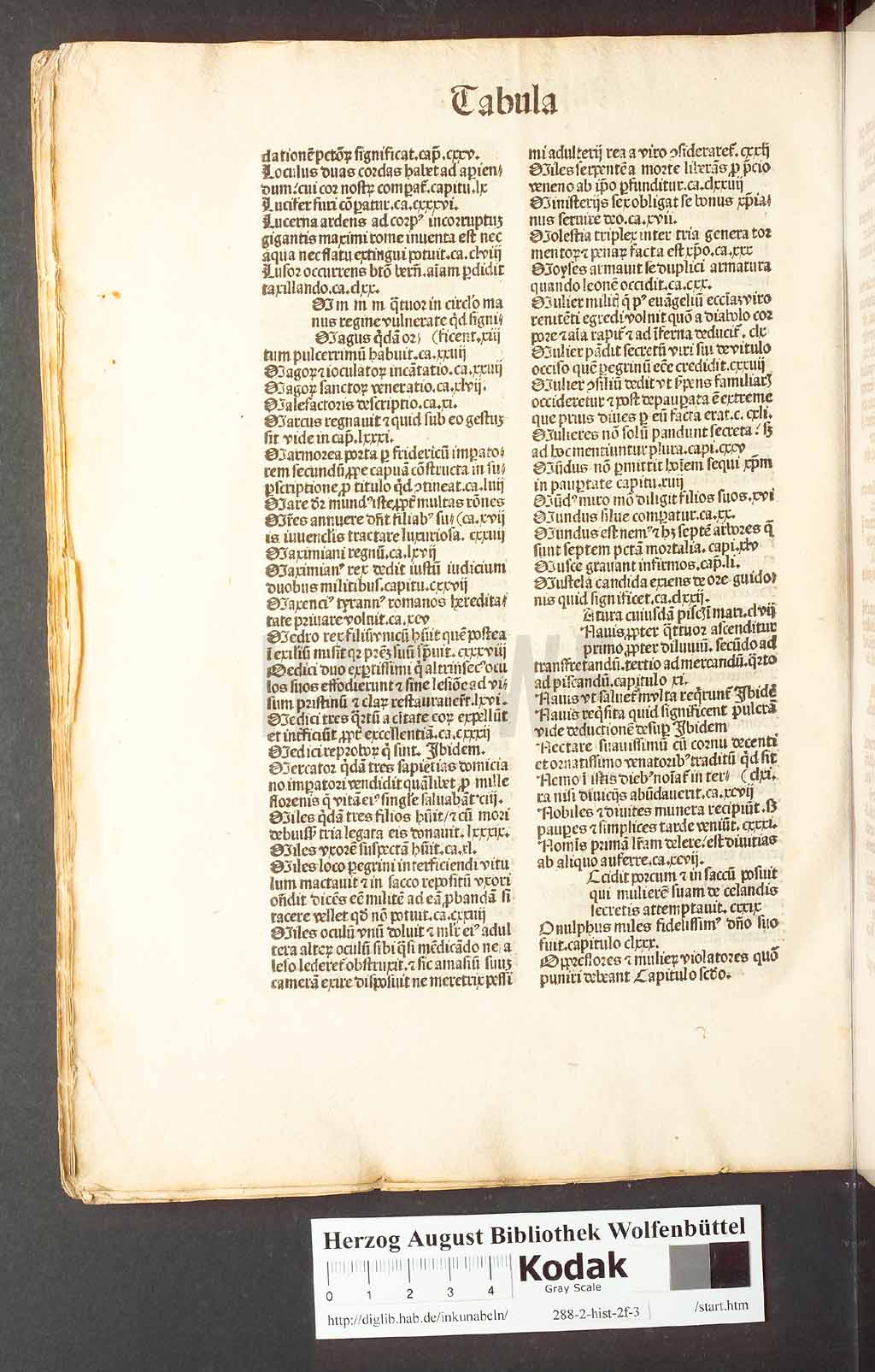 http://diglib.hab.de/inkunabeln/288-2-hist-2f-3/00196.jpg