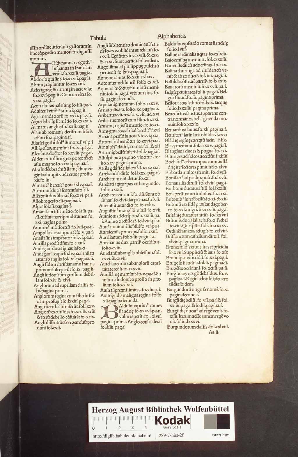 http://diglib.hab.de/inkunabeln/289-7-hist-2f/00009.jpg