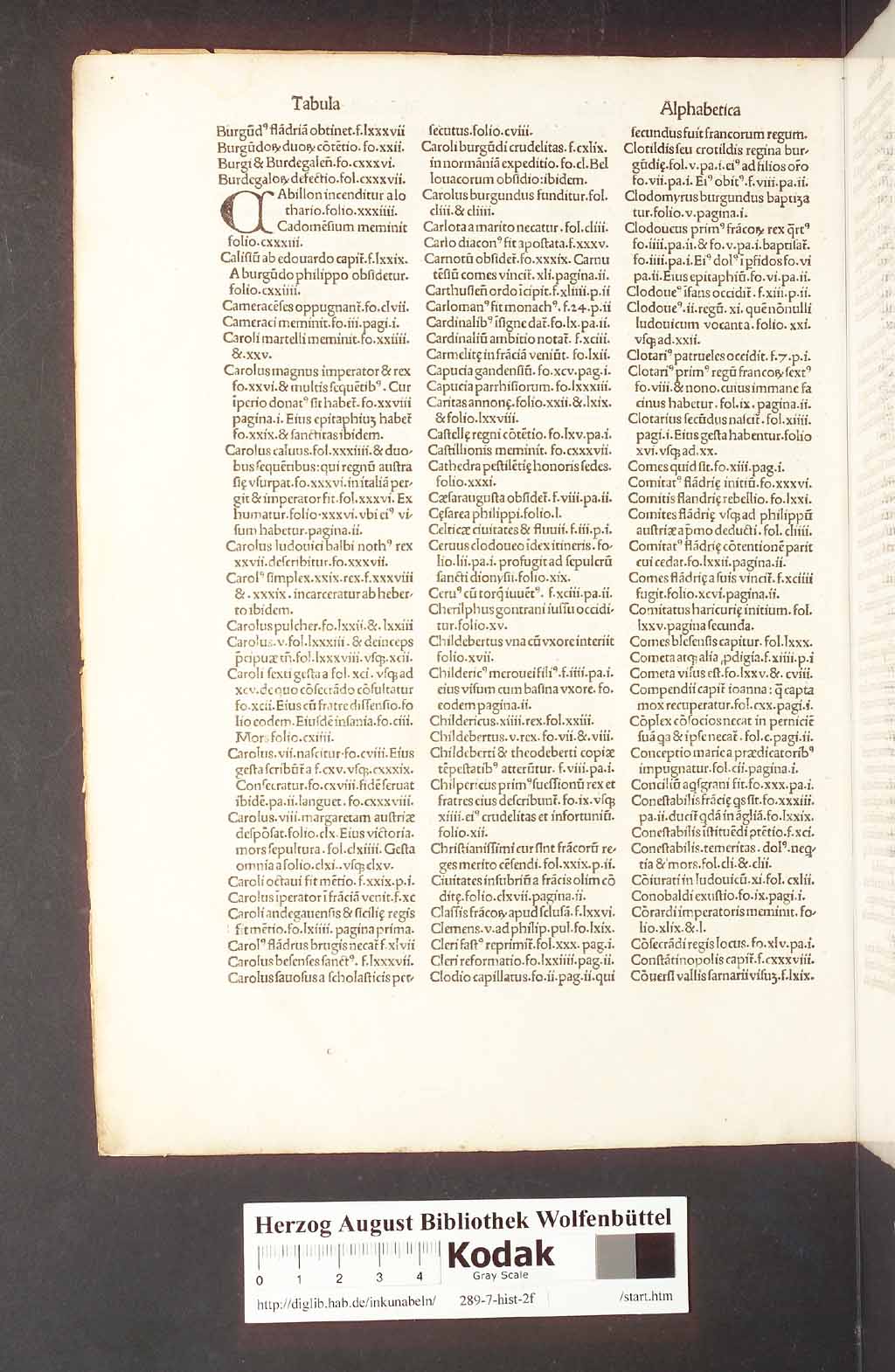 http://diglib.hab.de/inkunabeln/289-7-hist-2f/00010.jpg