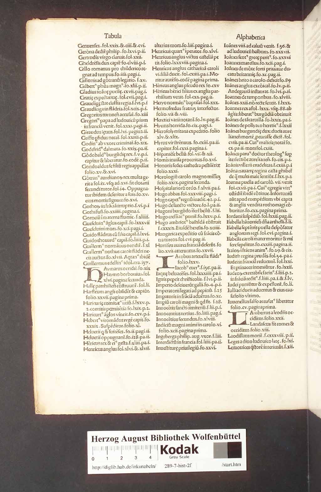 http://diglib.hab.de/inkunabeln/289-7-hist-2f/00012.jpg
