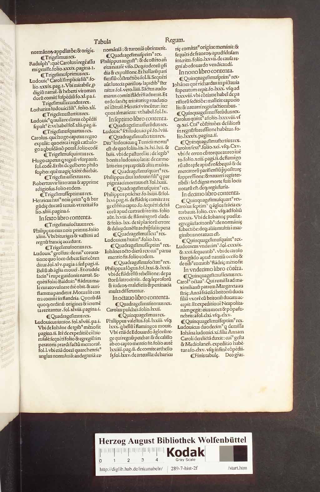 http://diglib.hab.de/inkunabeln/289-7-hist-2f/00017.jpg
