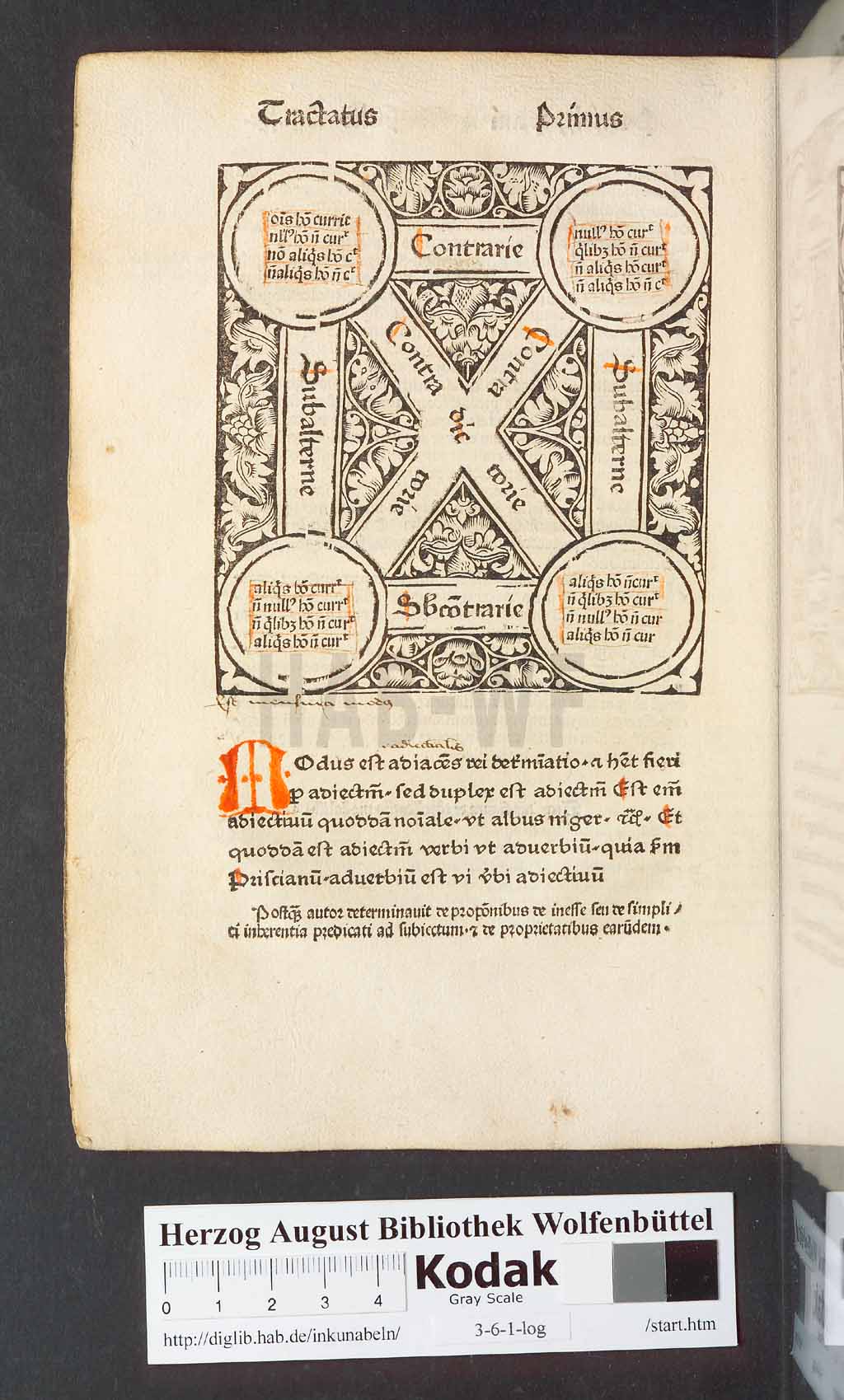 http://diglib.hab.de/inkunabeln/3-6-1-log/00118.jpg