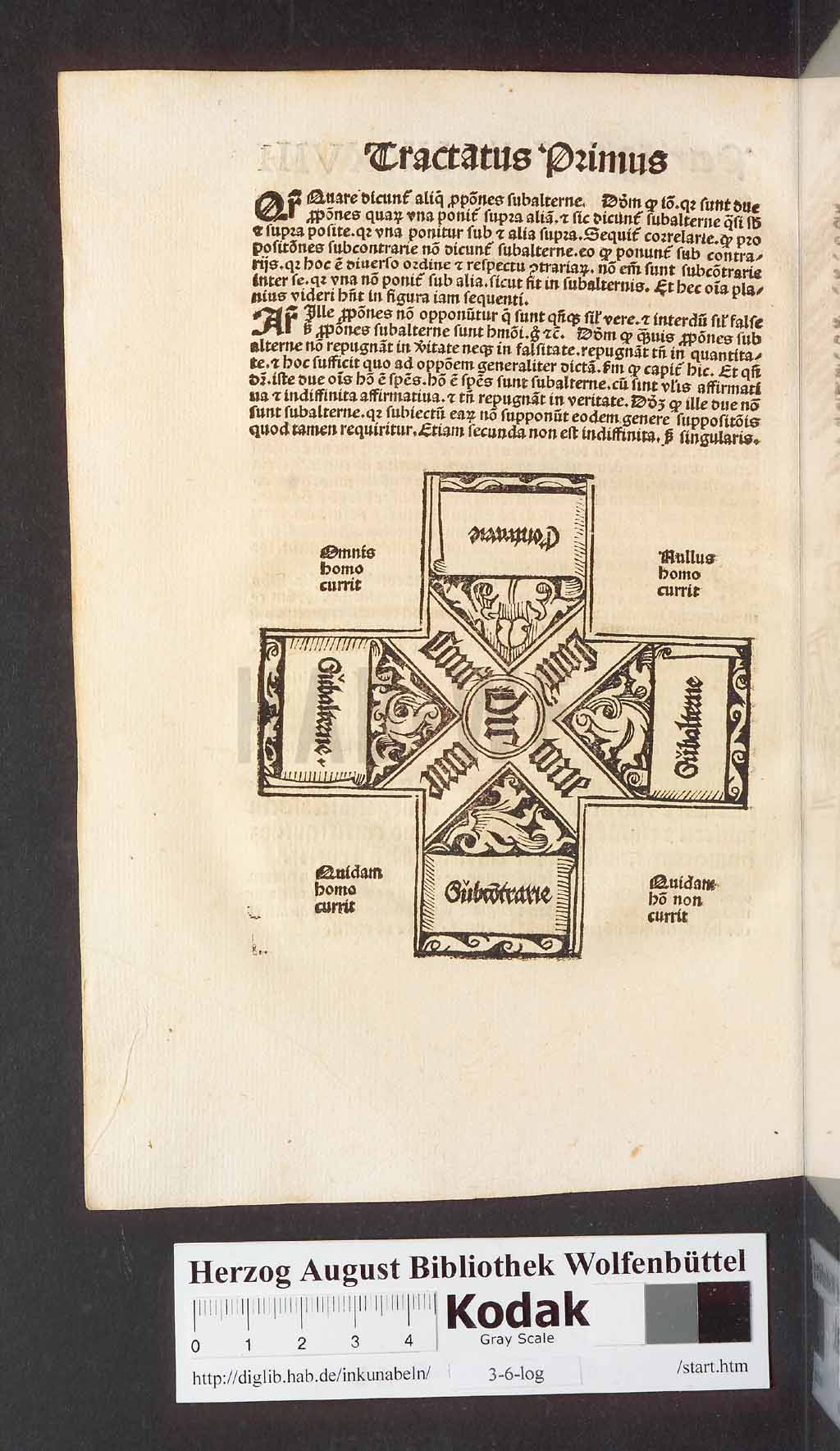 http://diglib.hab.de/inkunabeln/3-6-log/00080.jpg