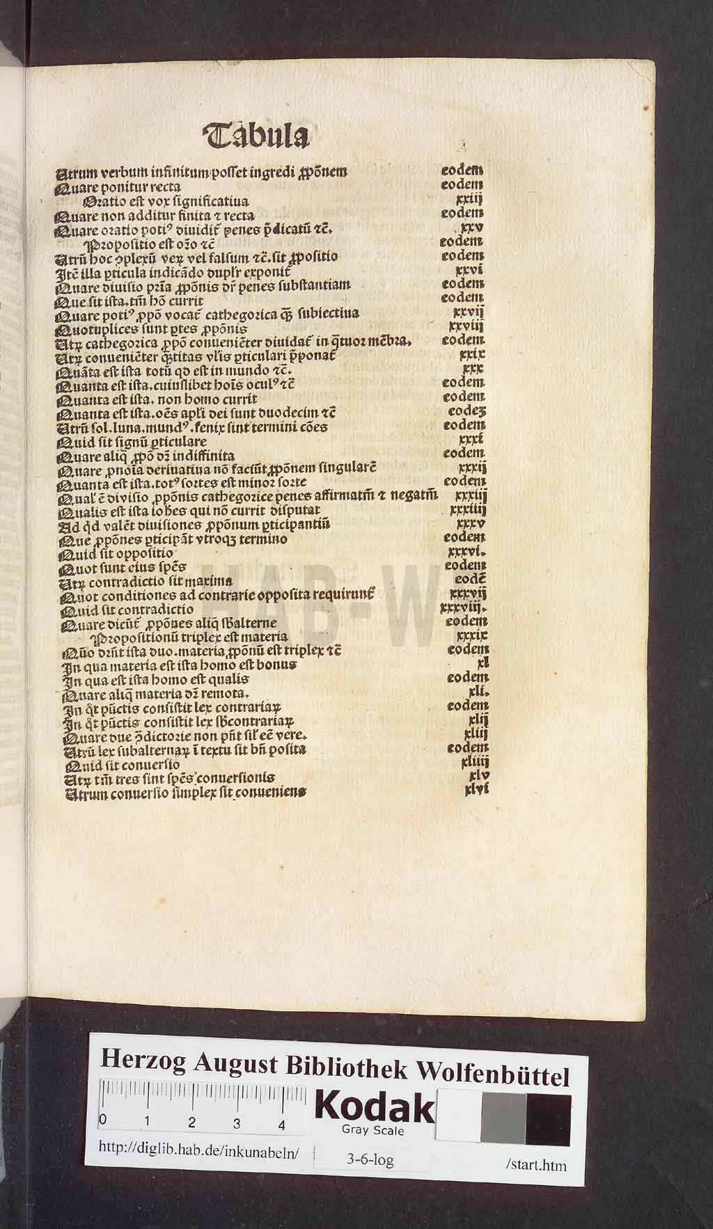 http://diglib.hab.de/inkunabeln/3-6-log/00541.jpg
