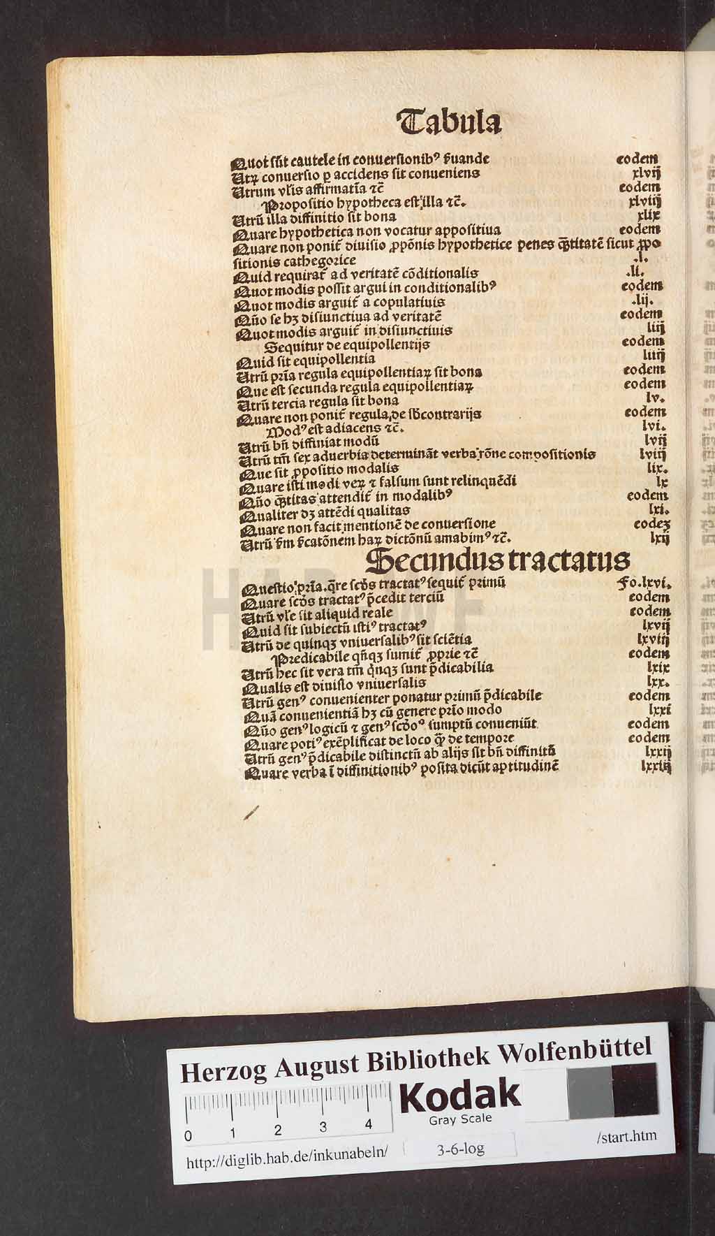 http://diglib.hab.de/inkunabeln/3-6-log/00542.jpg