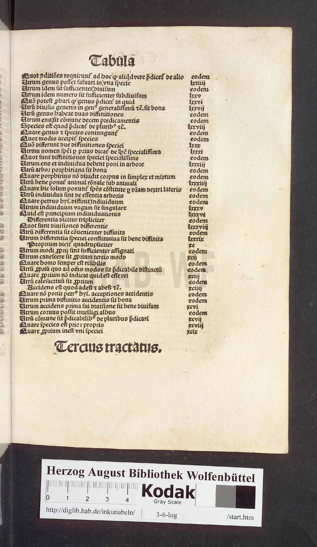 http://diglib.hab.de/inkunabeln/3-6-log/00543.jpg