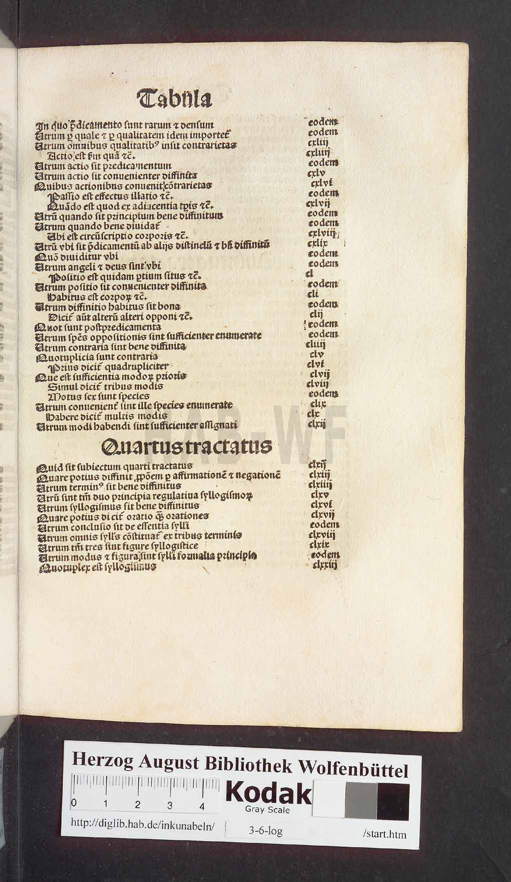 http://diglib.hab.de/inkunabeln/3-6-log/00545.jpg