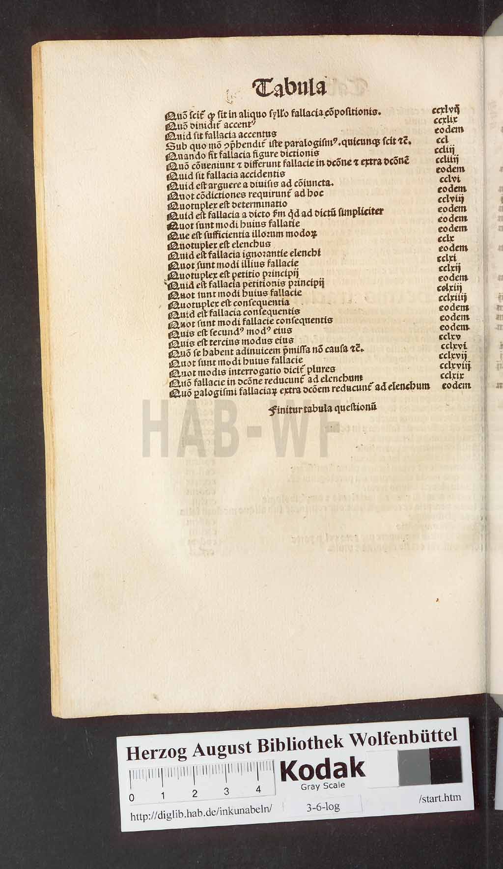 http://diglib.hab.de/inkunabeln/3-6-log/00548.jpg