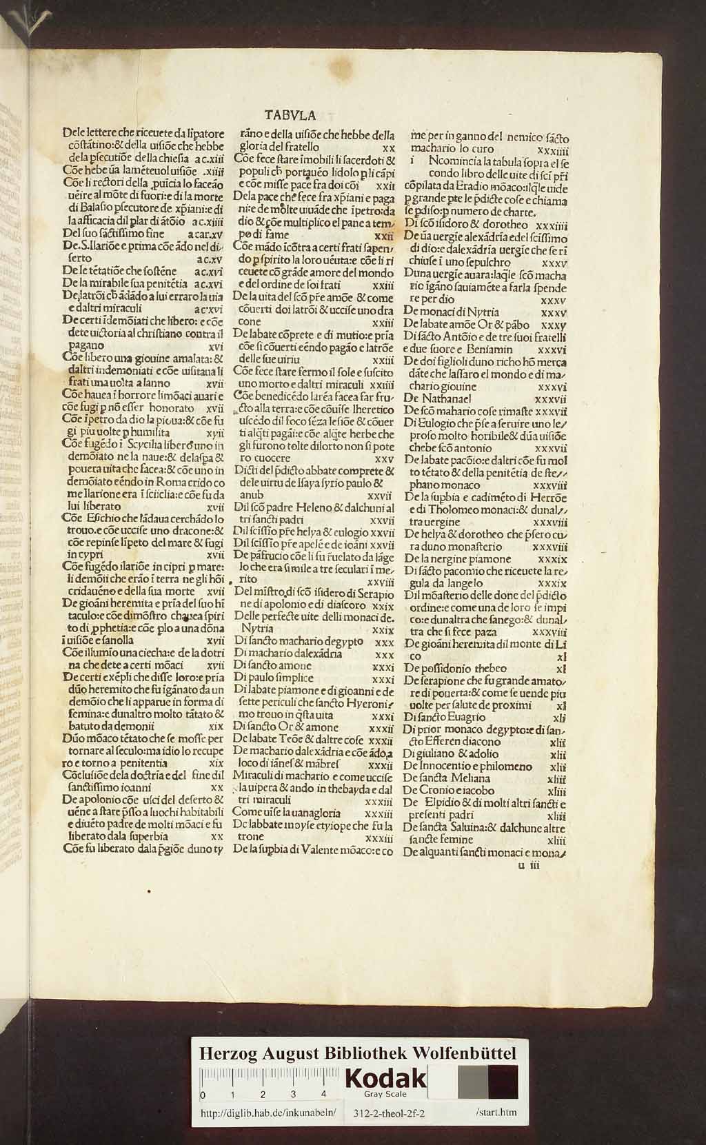 http://diglib.hab.de/inkunabeln/312-2-theol-2f-2/00309.jpg
