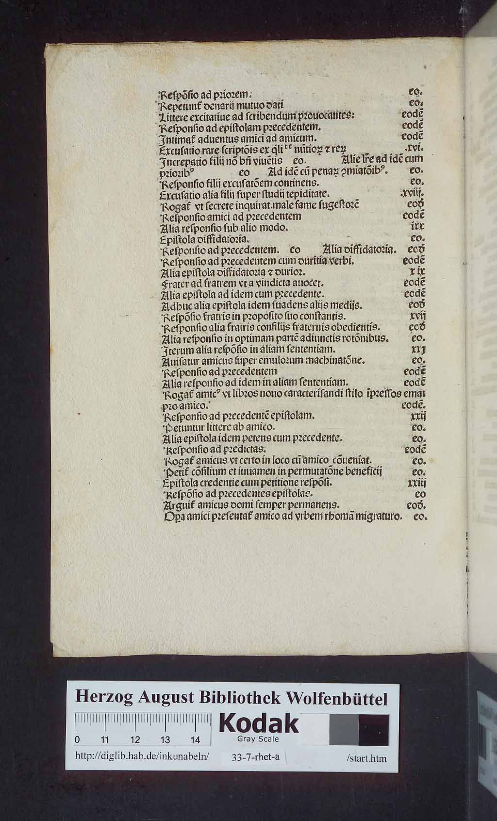 http://diglib.hab.de/inkunabeln/33-7-rhet-a/00008.jpg