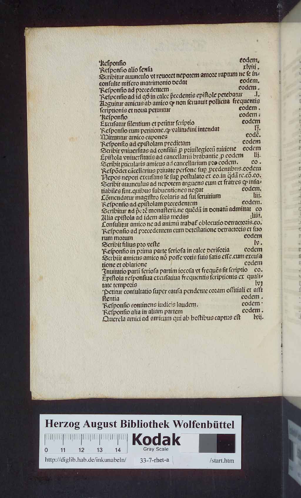 http://diglib.hab.de/inkunabeln/33-7-rhet-a/00012.jpg