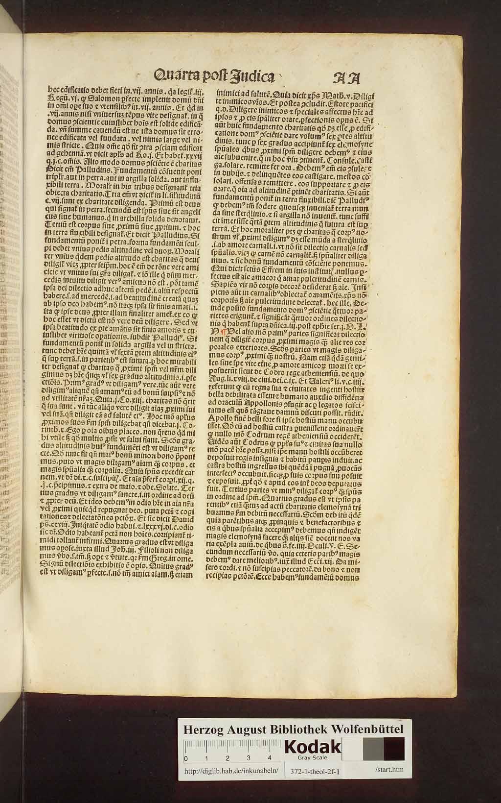 http://diglib.hab.de/inkunabeln/372-1-theol-2f-1/00301.jpg