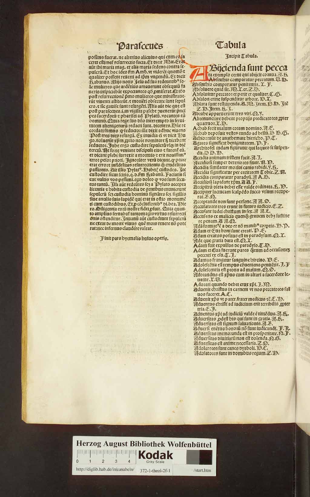 http://diglib.hab.de/inkunabeln/372-1-theol-2f-1/00356.jpg
