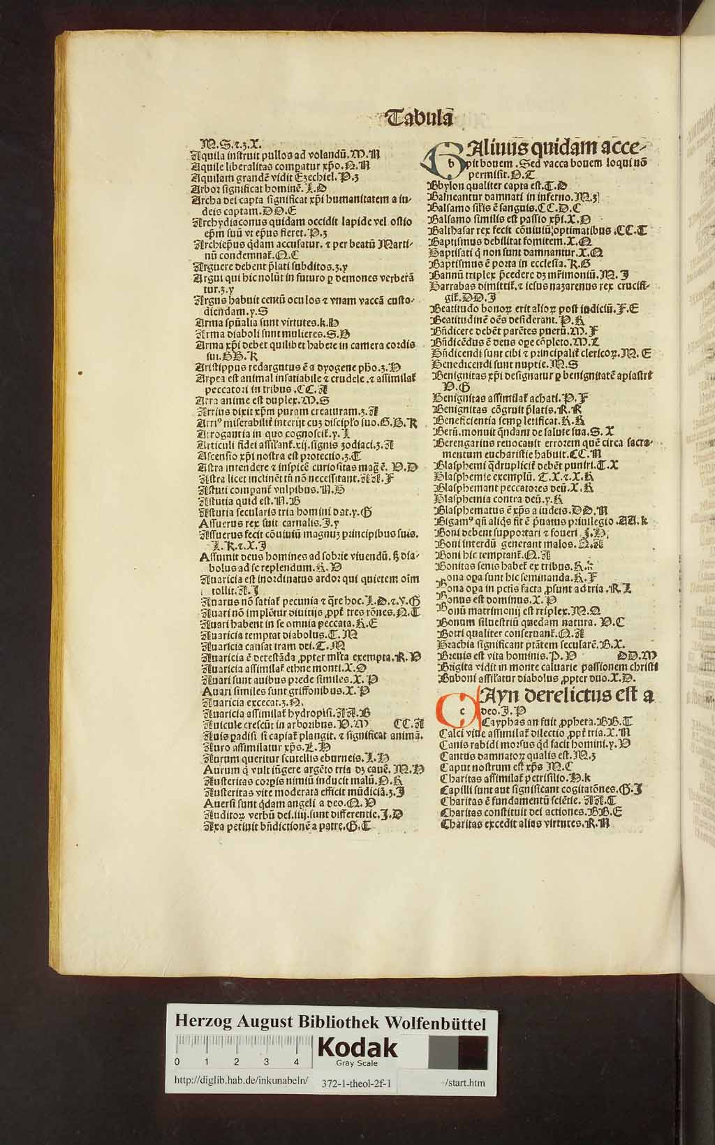 http://diglib.hab.de/inkunabeln/372-1-theol-2f-1/00358.jpg