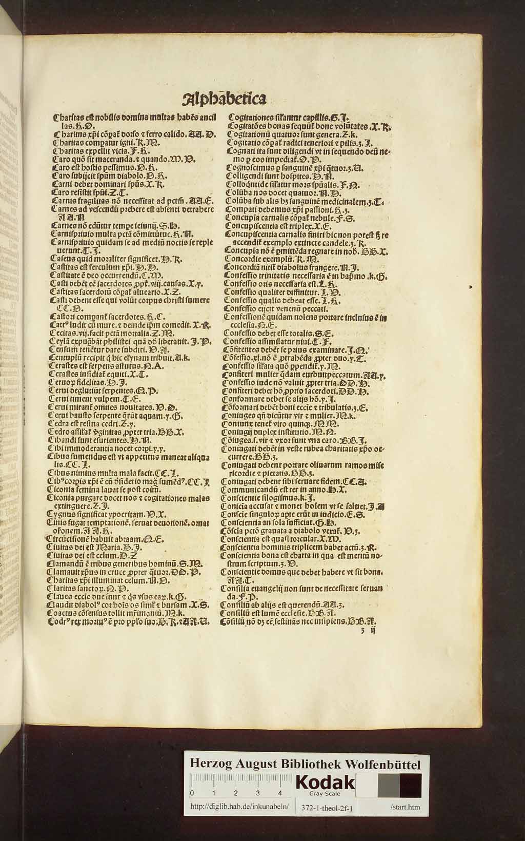 http://diglib.hab.de/inkunabeln/372-1-theol-2f-1/00359.jpg