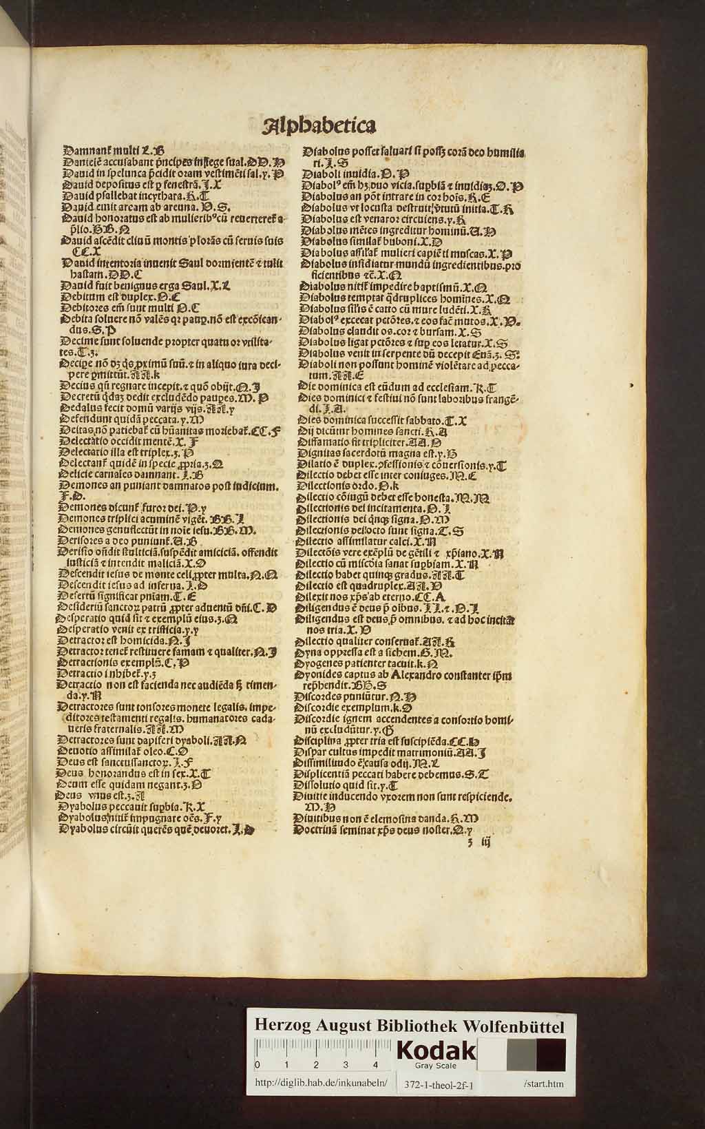 http://diglib.hab.de/inkunabeln/372-1-theol-2f-1/00361.jpg