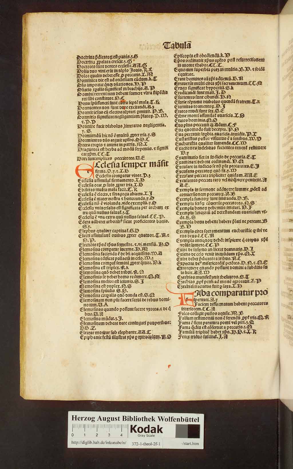 http://diglib.hab.de/inkunabeln/372-1-theol-2f-1/00362.jpg