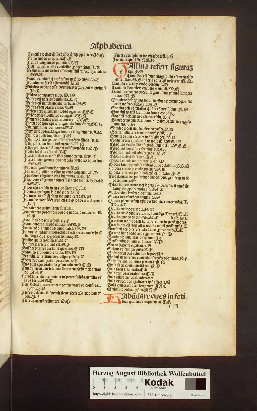 http://diglib.hab.de/inkunabeln/372-1-theol-2f-1/00363.jpg
