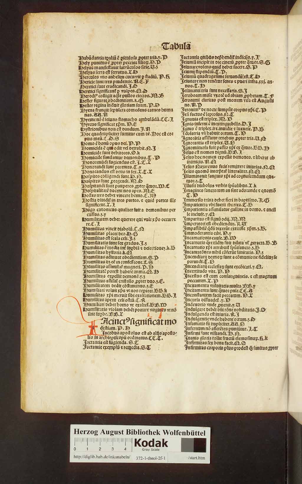 http://diglib.hab.de/inkunabeln/372-1-theol-2f-1/00364.jpg