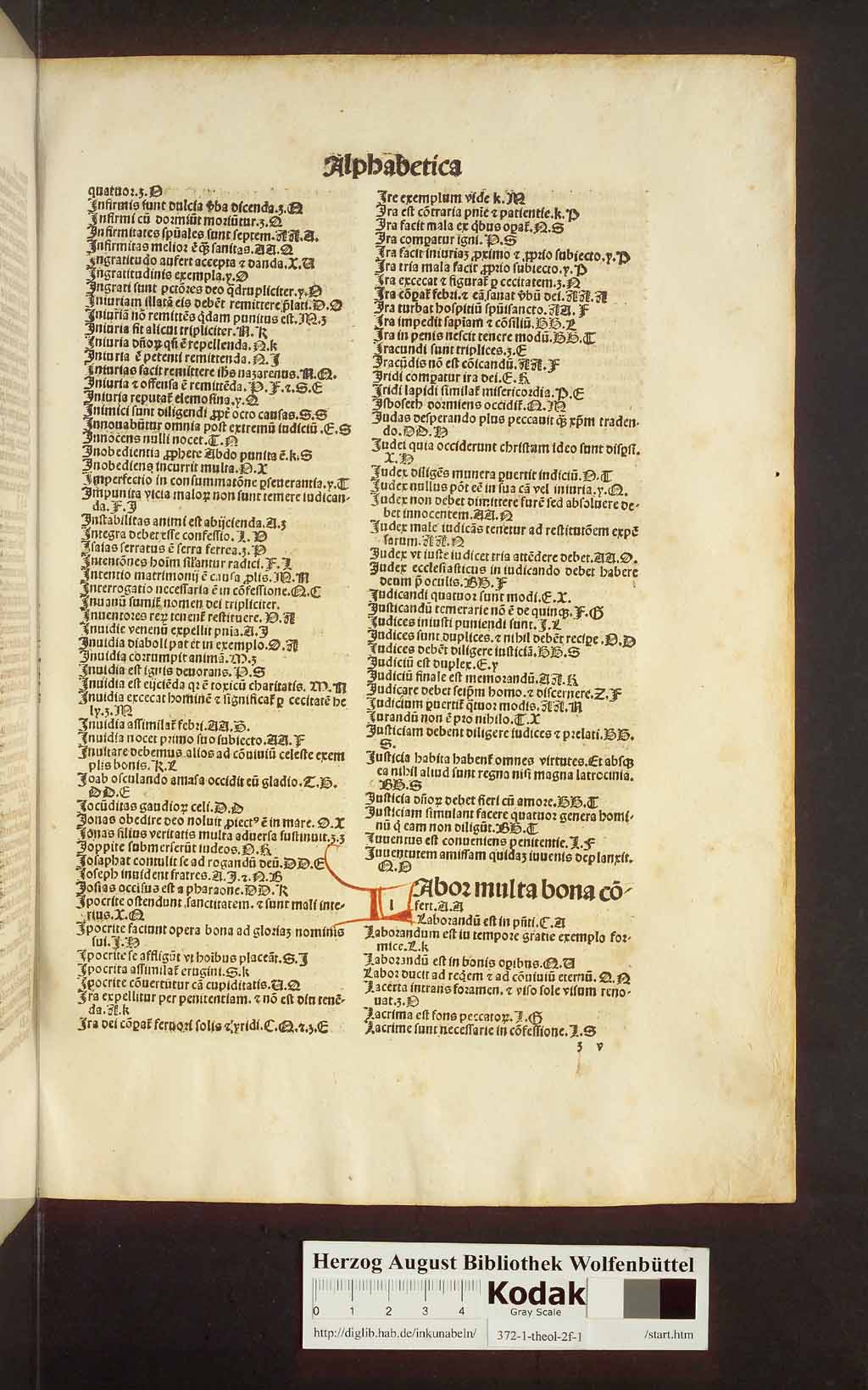 http://diglib.hab.de/inkunabeln/372-1-theol-2f-1/00365.jpg