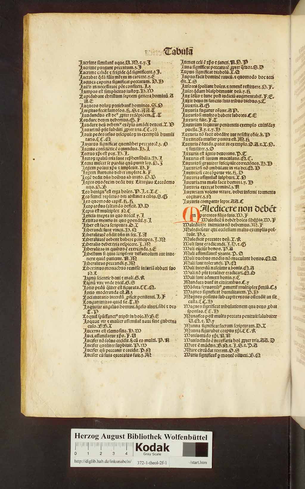 http://diglib.hab.de/inkunabeln/372-1-theol-2f-1/00366.jpg
