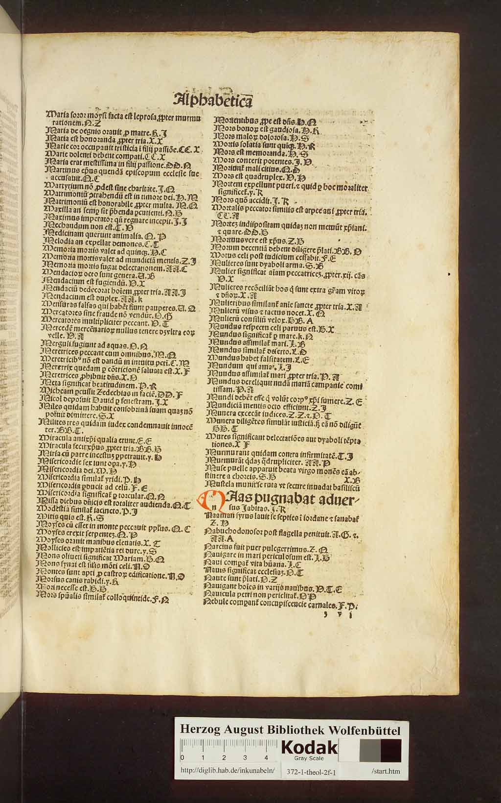 http://diglib.hab.de/inkunabeln/372-1-theol-2f-1/00367.jpg