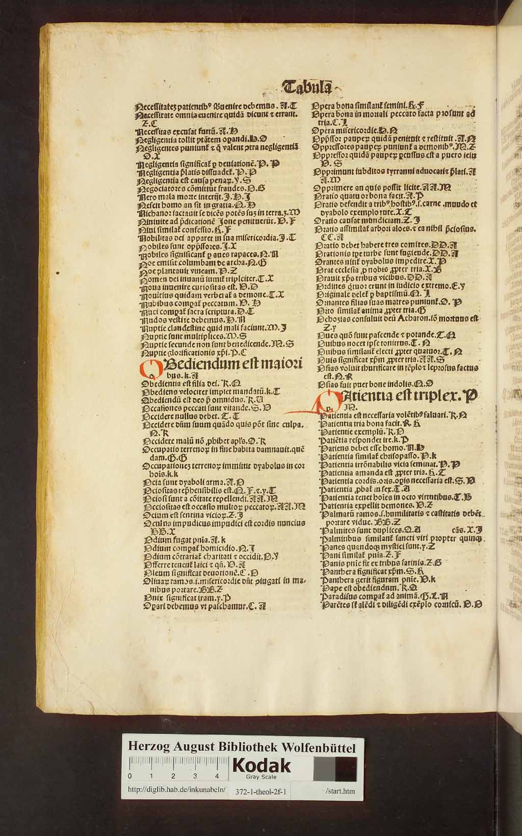 http://diglib.hab.de/inkunabeln/372-1-theol-2f-1/00368.jpg