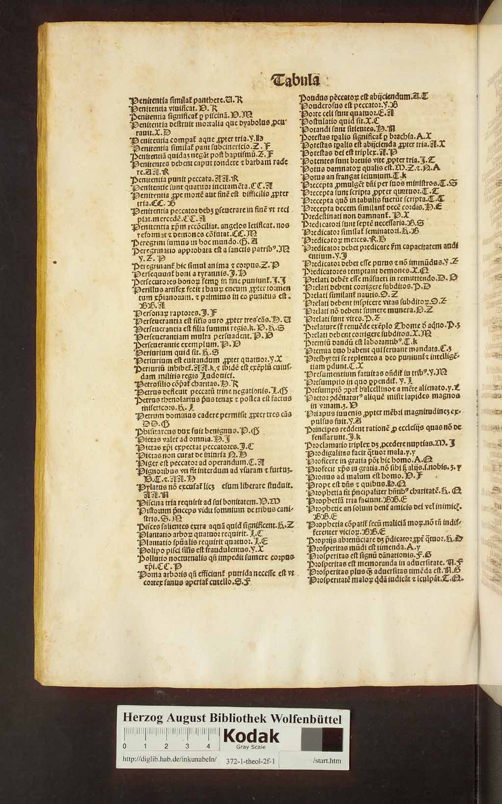 http://diglib.hab.de/inkunabeln/372-1-theol-2f-1/00370.jpg