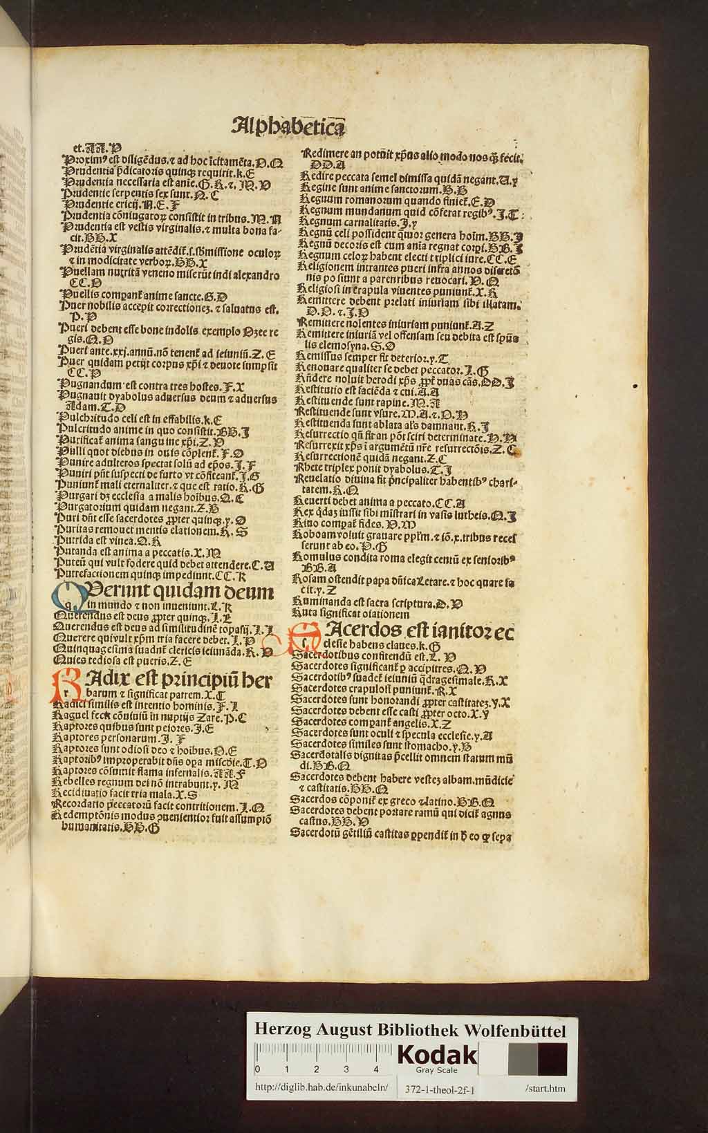 http://diglib.hab.de/inkunabeln/372-1-theol-2f-1/00371.jpg