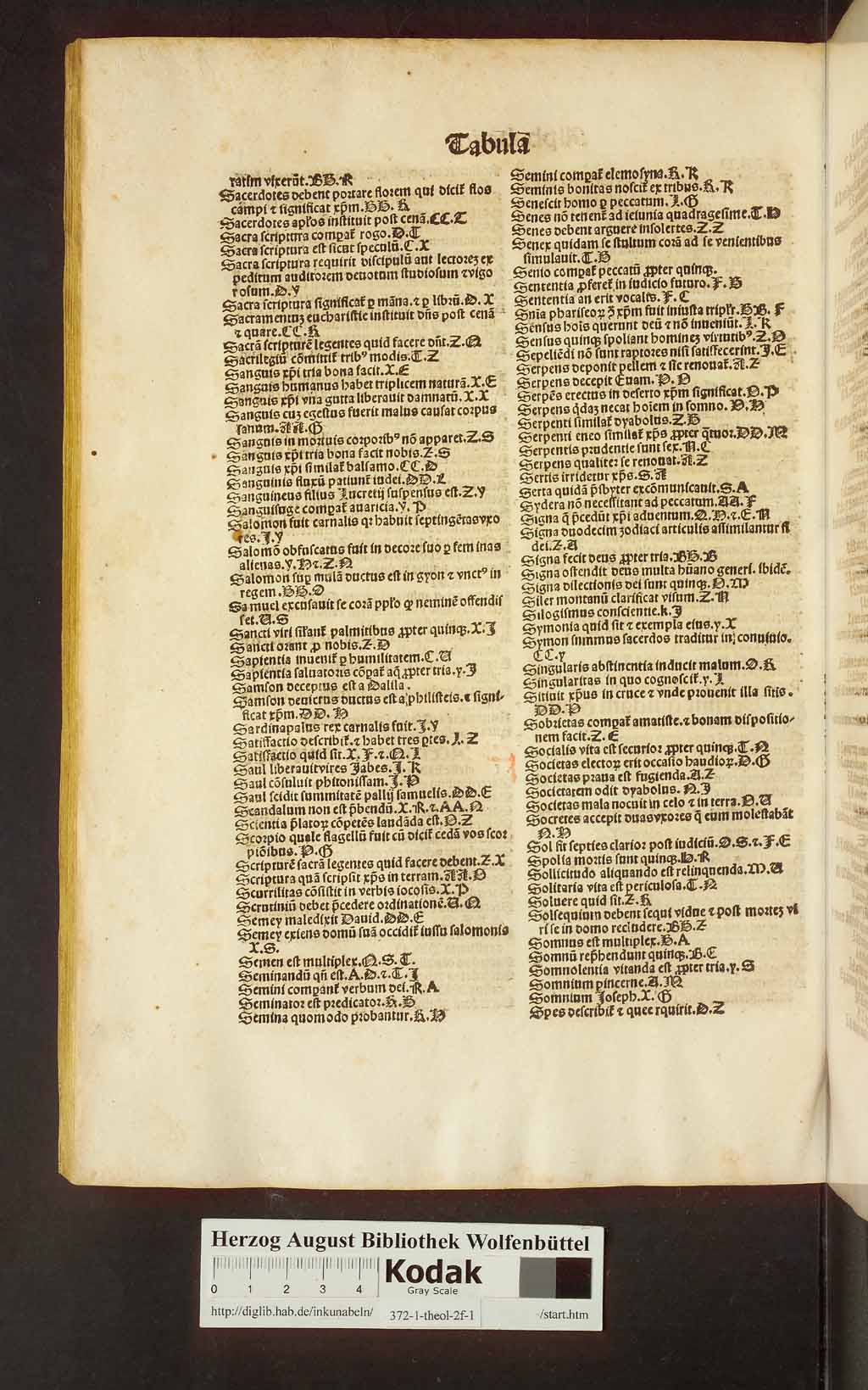 http://diglib.hab.de/inkunabeln/372-1-theol-2f-1/00372.jpg