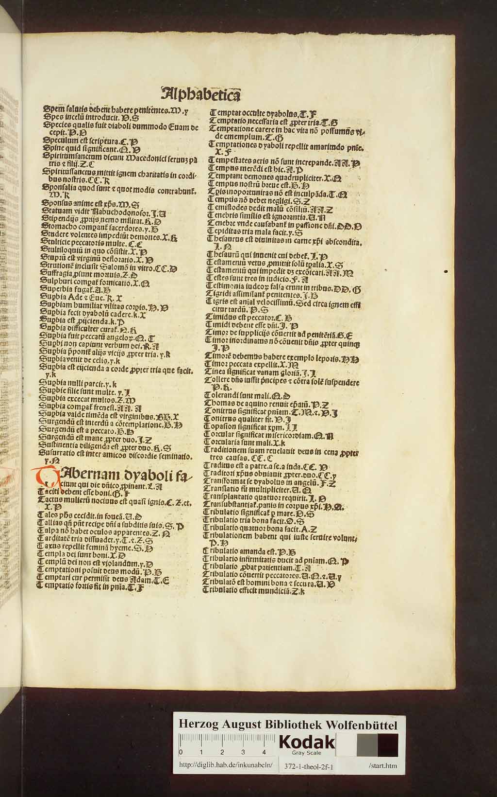 http://diglib.hab.de/inkunabeln/372-1-theol-2f-1/00373.jpg