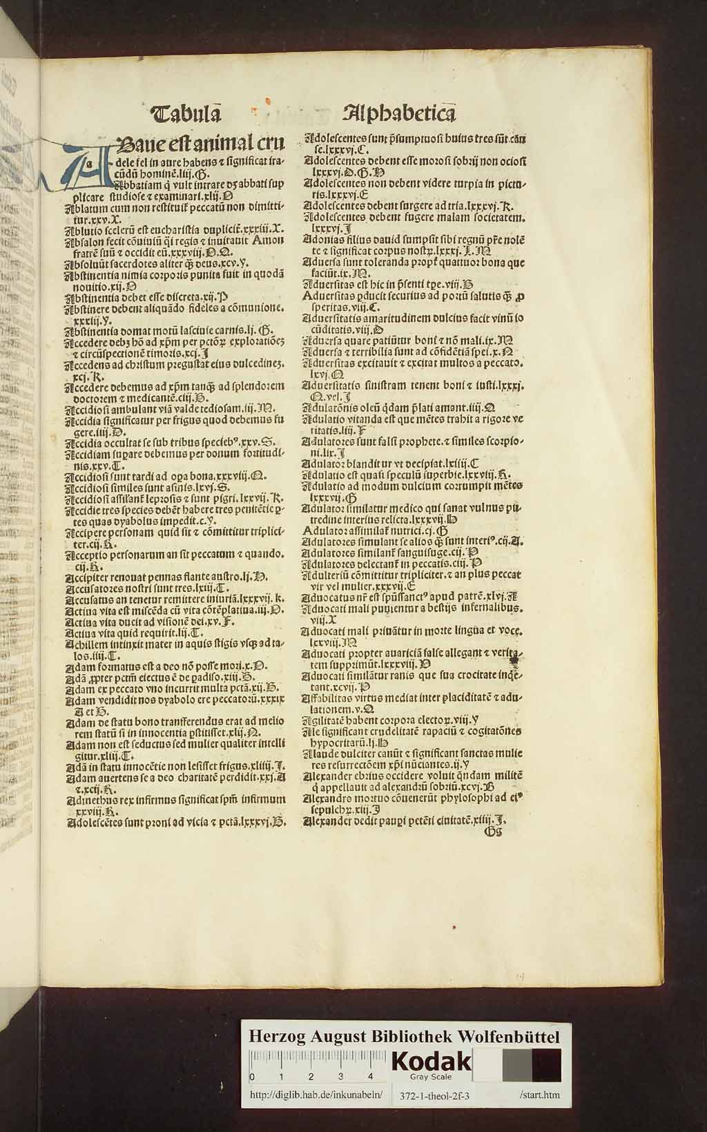 http://diglib.hab.de/inkunabeln/372-1-theol-2f-3/00469.jpg