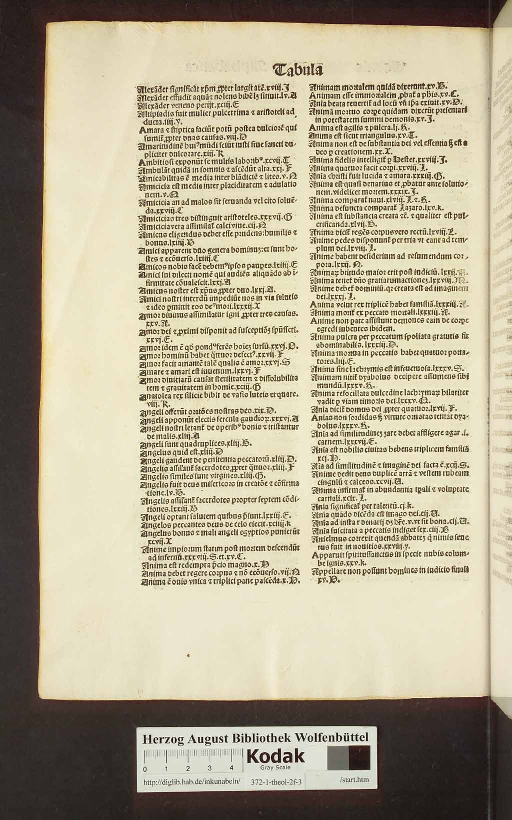 http://diglib.hab.de/inkunabeln/372-1-theol-2f-3/00470.jpg