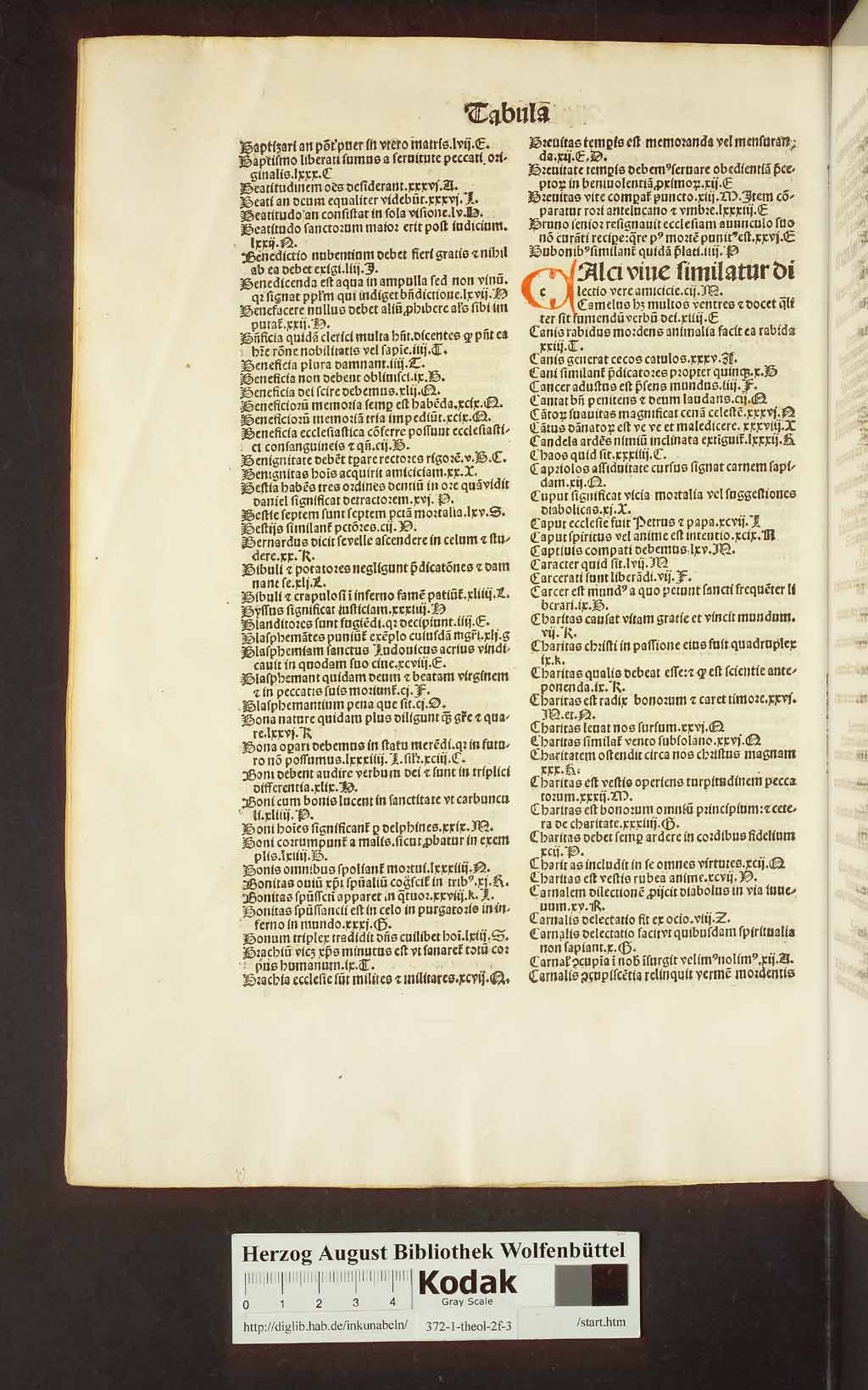 http://diglib.hab.de/inkunabeln/372-1-theol-2f-3/00472.jpg