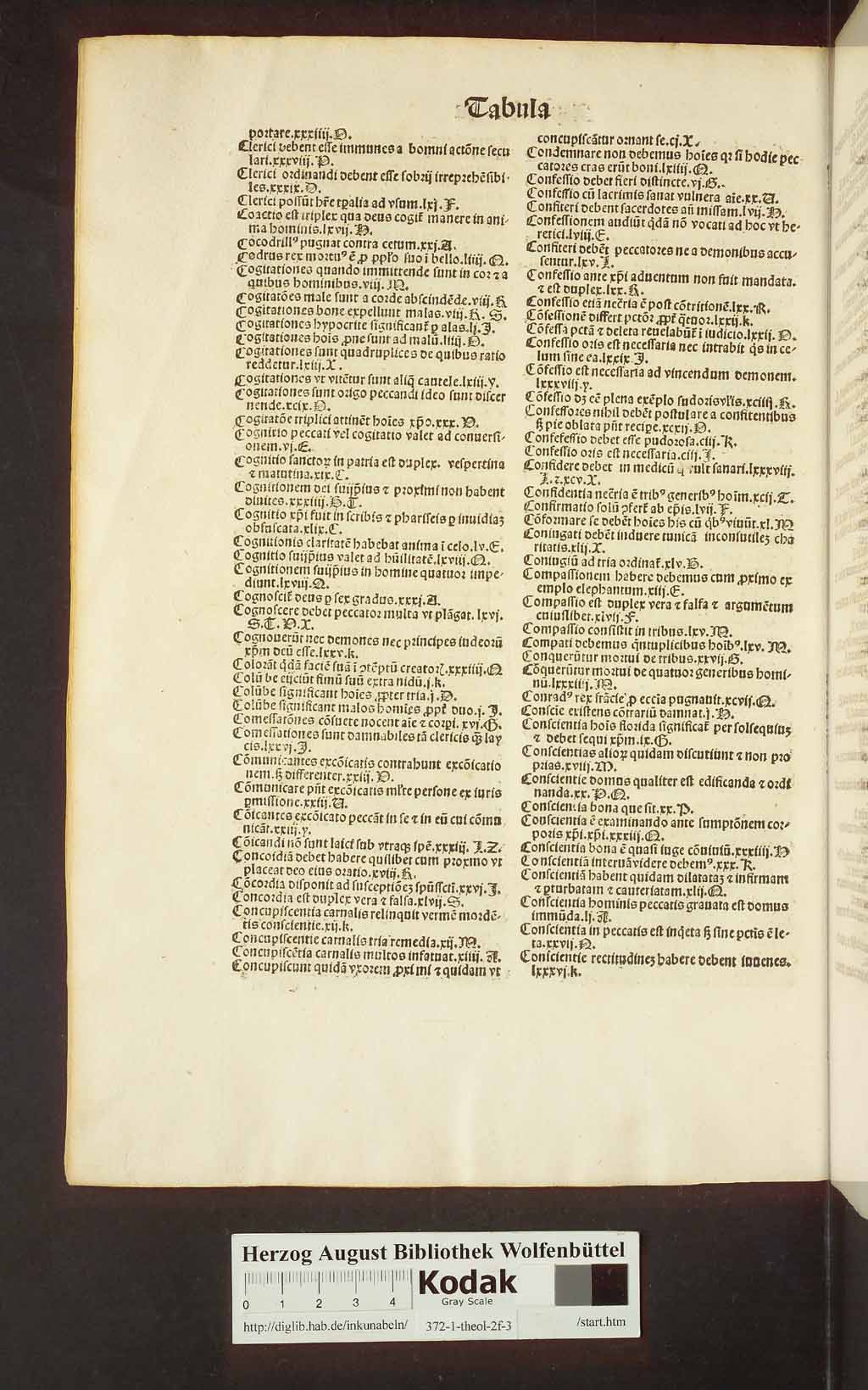 http://diglib.hab.de/inkunabeln/372-1-theol-2f-3/00474.jpg