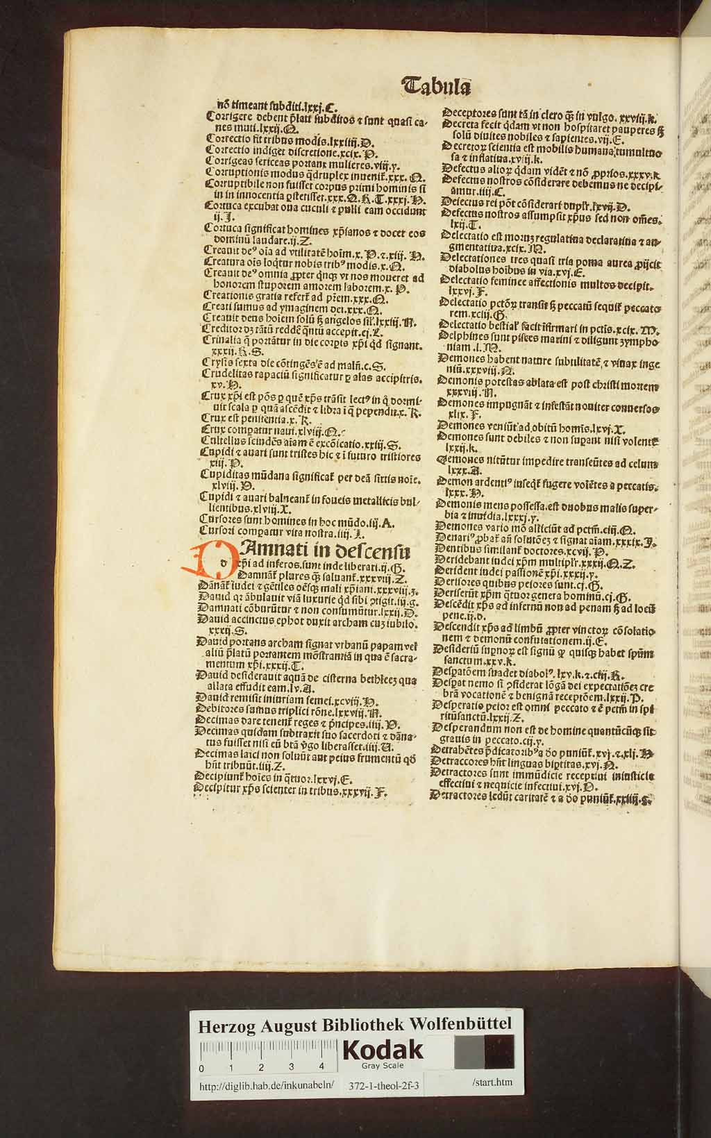 http://diglib.hab.de/inkunabeln/372-1-theol-2f-3/00476.jpg