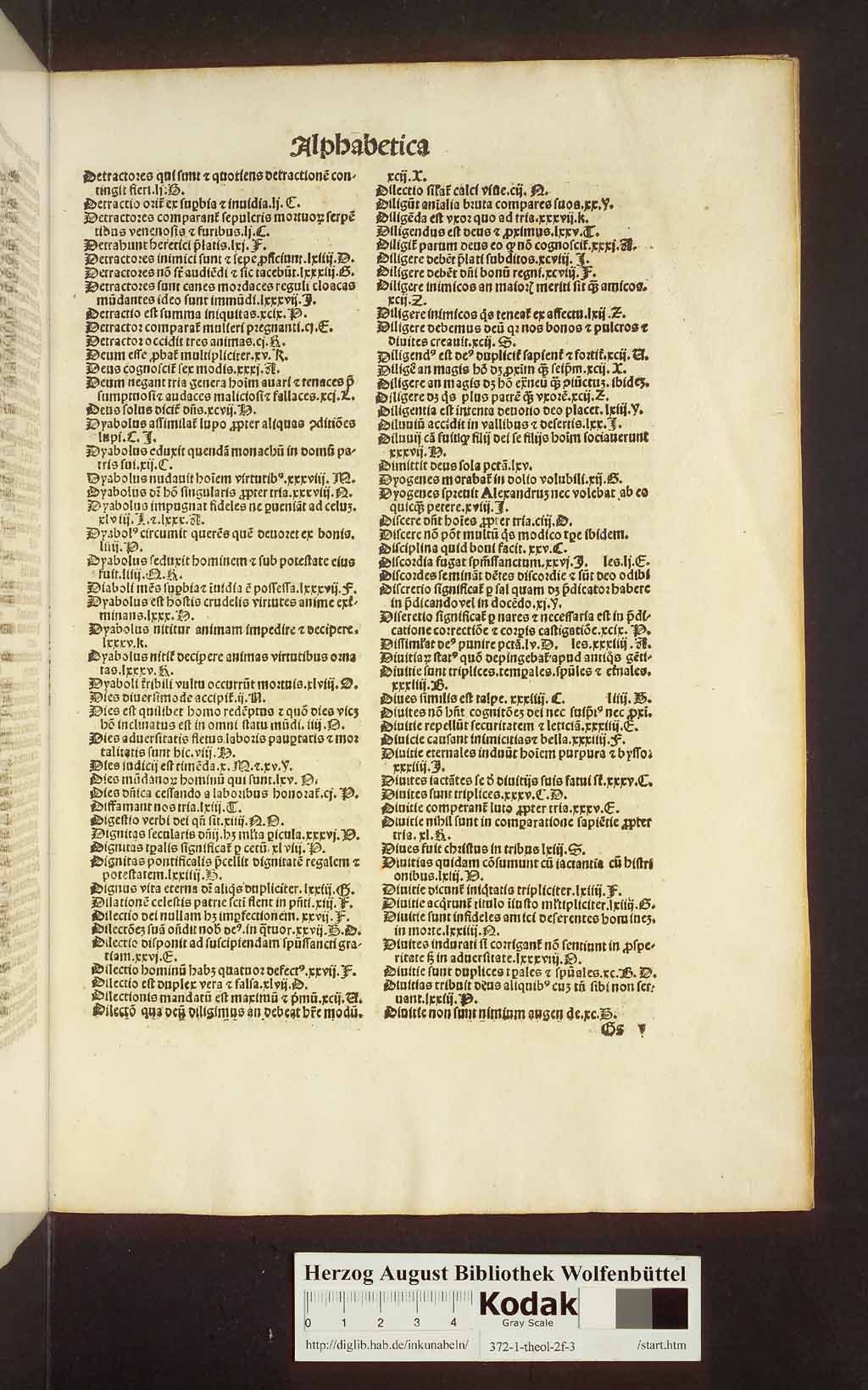 http://diglib.hab.de/inkunabeln/372-1-theol-2f-3/00477.jpg